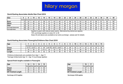 Little People Zoya 80835